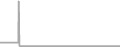 Oceanview Cruise Price History