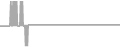 Oceanview Cruise Price History