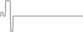 Oceanview cabin price history