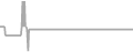 Oceanview Cruise Price History