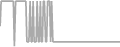 Oceanview Cruise Price History