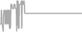 Suite Cruise Price History