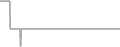 Oceanview Cruise Price History