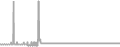 Oceanview Cruise Price History