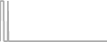 Oceanview Cruise Price History