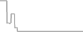 Oceanview Cruise Price History