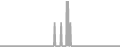 Balcony Cruise Price History