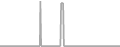 Suite Cruise Price History
