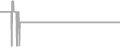 Suite Cruise Price History