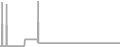 Suite Cruise Price History