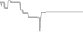 Oceanview Cruise Price History