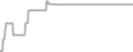 Oceanview Cruise Price History