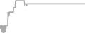 Oceanview Cruise Price History