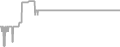 Suite Cruise Price History