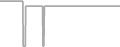 Suite Cruise Price History