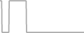 Oceanview Cruise Price History