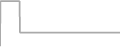 Interior Cruise Price History