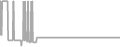 Suite Cruise Price History