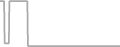 Oceanview Cruise Price History