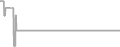 Oceanview Cruise Price History