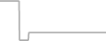 Balcony cabin price history