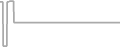 Oceanview Cruise Price History