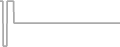 Suite Cruise Price History