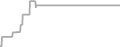 Oceanview Cruise Price History