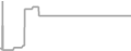 Suite Cruise Price History