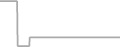 Suite Cruise Price History