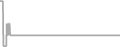 Oceanview Cruise Price History