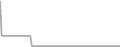 Oceanview Cruise Price History