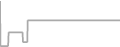 Suite Cruise Price History