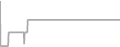 Suite Cruise Price History