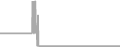Oceanview Cruise Price History