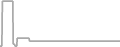 Oceanview Cruise Price History