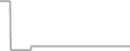 Oceanview cabin price history
