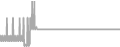 Suite Cruise Price History