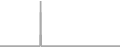Suite Cruise Price History