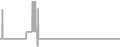 Oceanview Cruise Price History