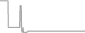 Suite Cruise Price History