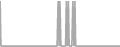 Balcony Cruise Price History