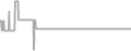 Suite Cruise Price History