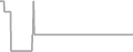 Suite cabin price history