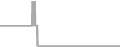 Oceanview Cruise Price History