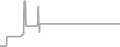 Oceanview Cruise Price History