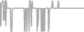 Oceanview Cruise Price History