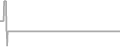 Suite Cruise Price History