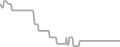 Balcony Cruise Price History