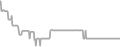 Oceanview Cruise Price History